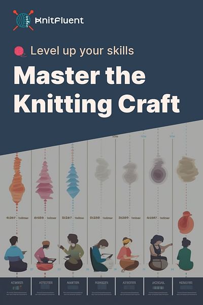 Master the Knitting Craft - 🧶 Level up your skills
